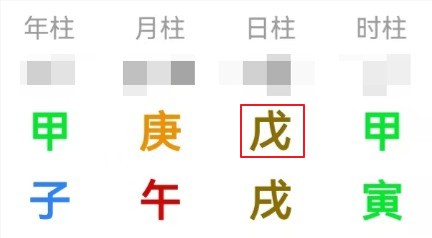 如何根據五行起名字