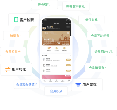 直播app開發(fā)_app軟件開發(fā)